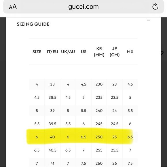 Gucci Pink Dirty Screener GG Leather Sneakers - Picture 11 of 14